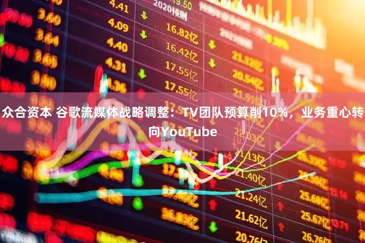 众合资本 谷歌流媒体战略调整：TV团队预算削10%，业务重心转向YouTube